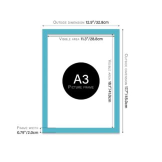 Turquoise Frame A3